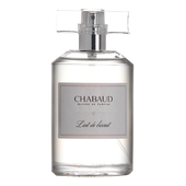 Chabaud Maison De Parfum Lait De Biscuit